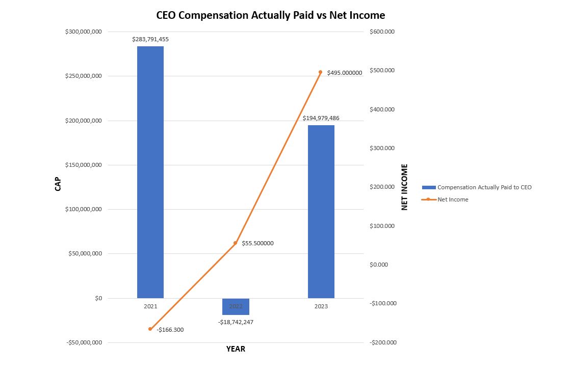 net income graph3.jpg